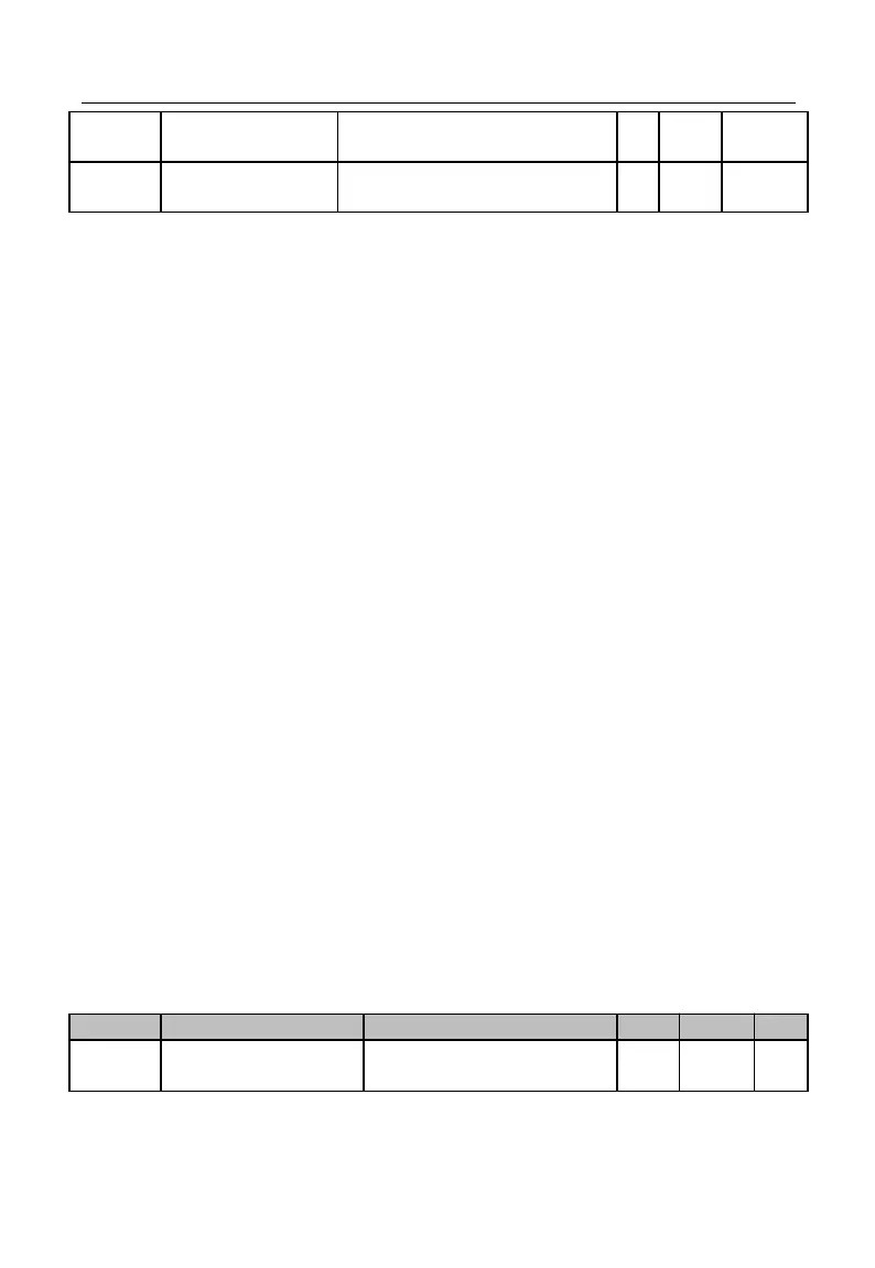 Page #246 background image