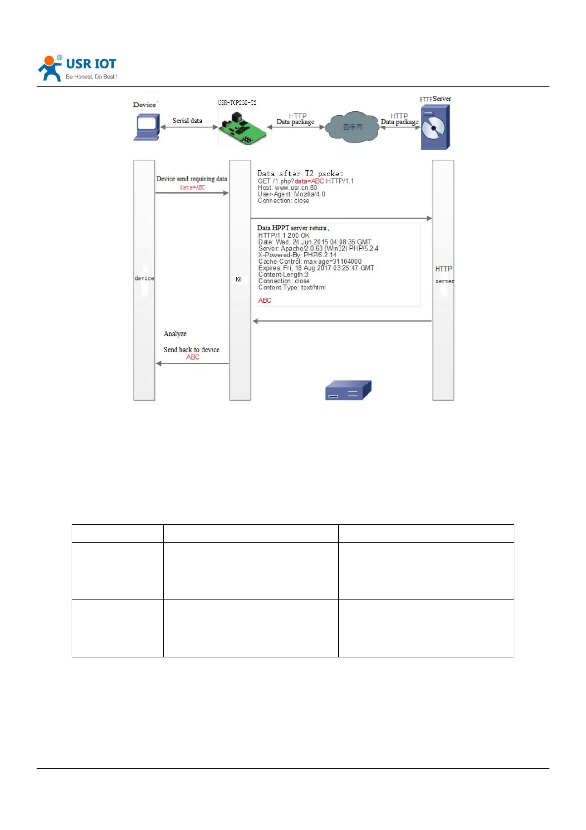 Page #26 background image