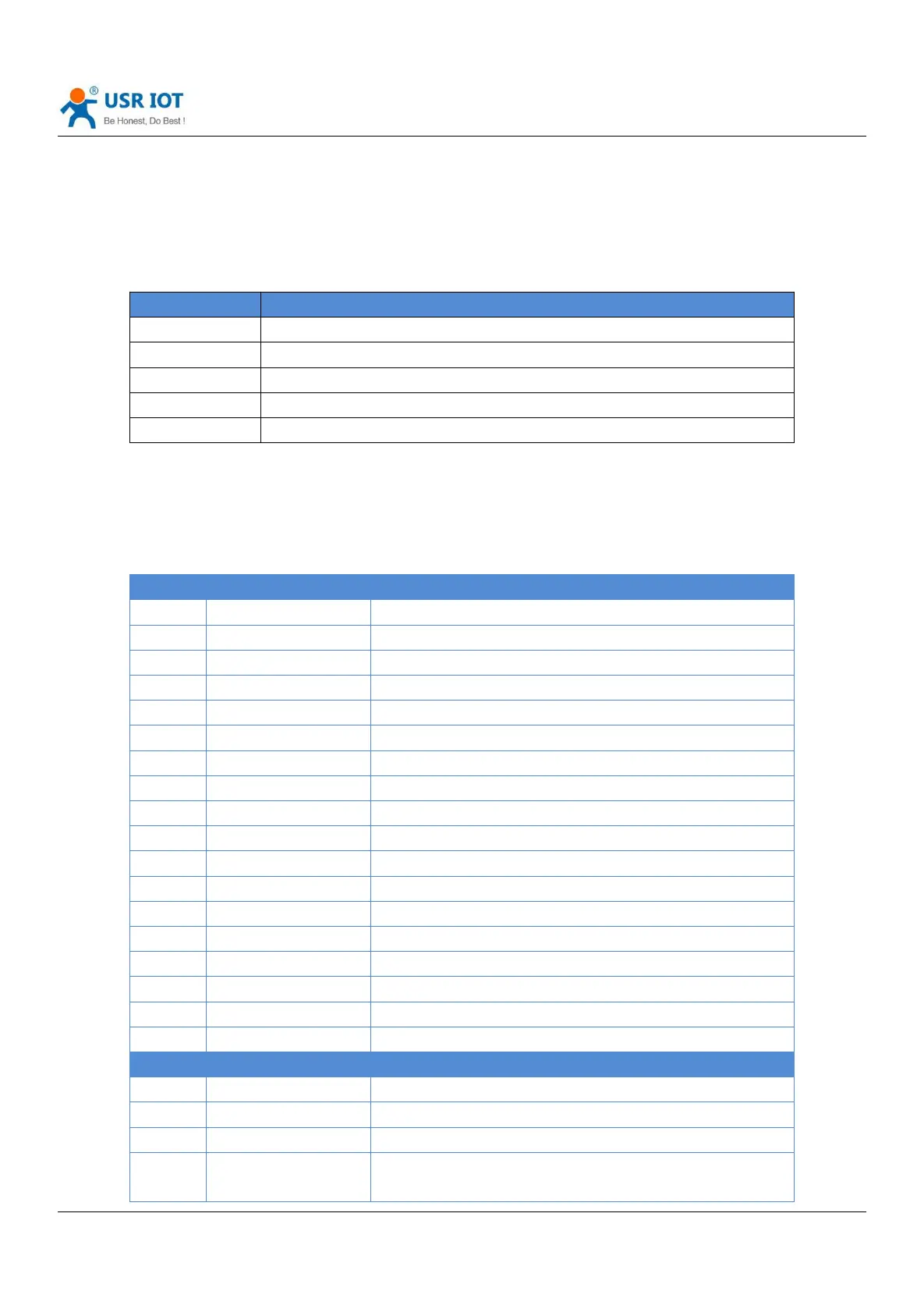 Page #53 background image
