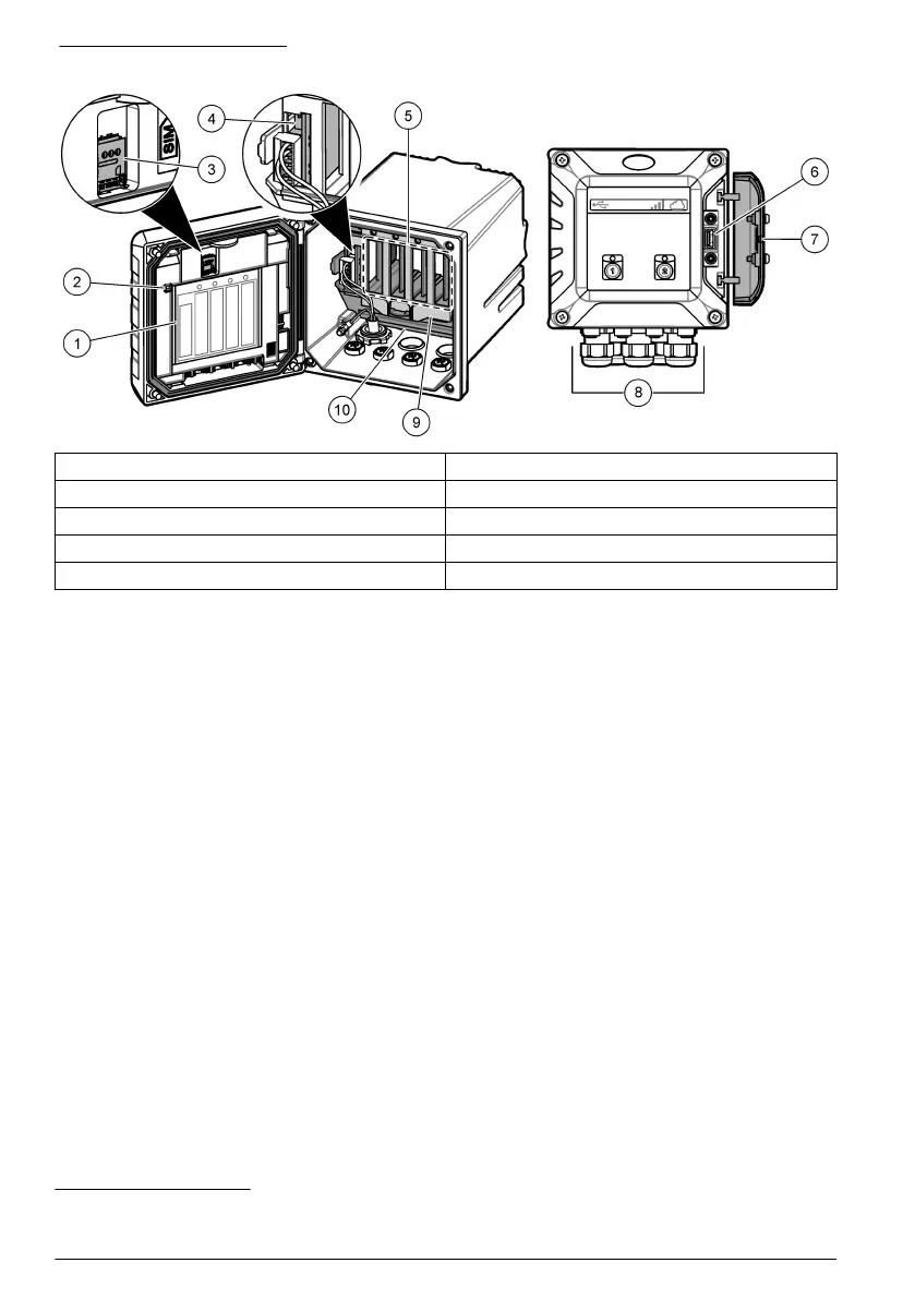 Page #10 background image
