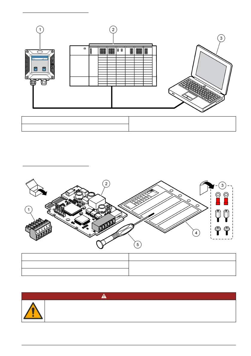 Page #261 background image