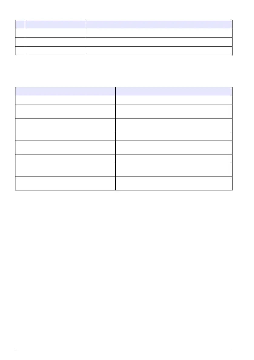 Page #308 background image
