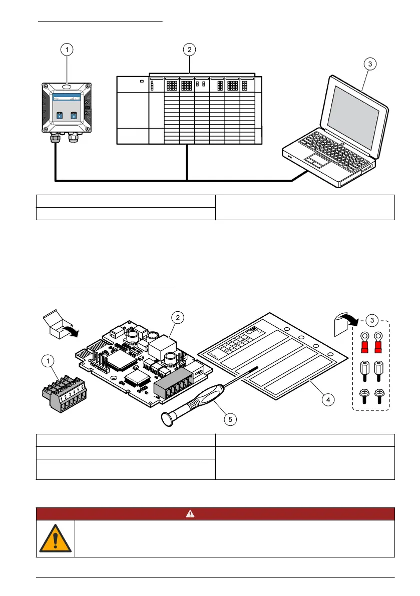 Page #91 background image