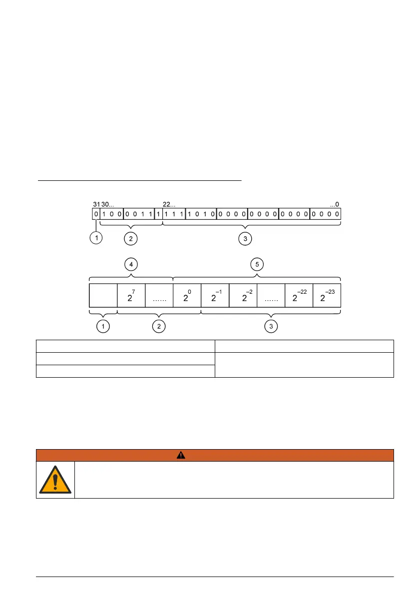 Page #119 background image