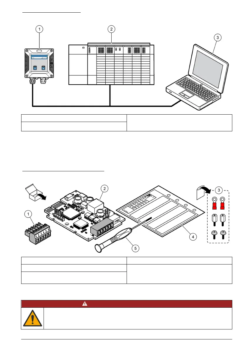 Page #159 background image