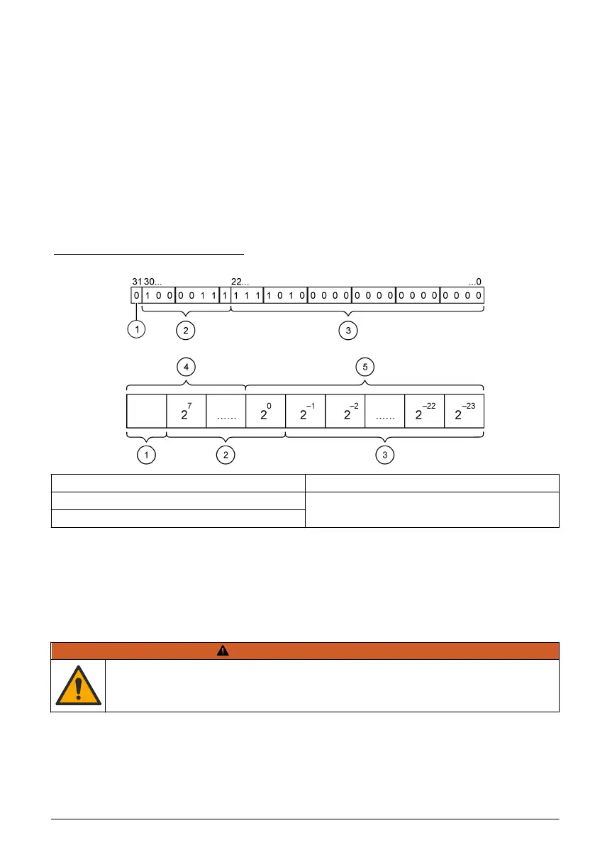 Page #221 background image