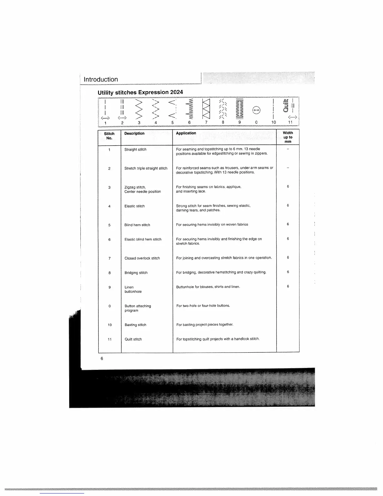 Page #6 background image