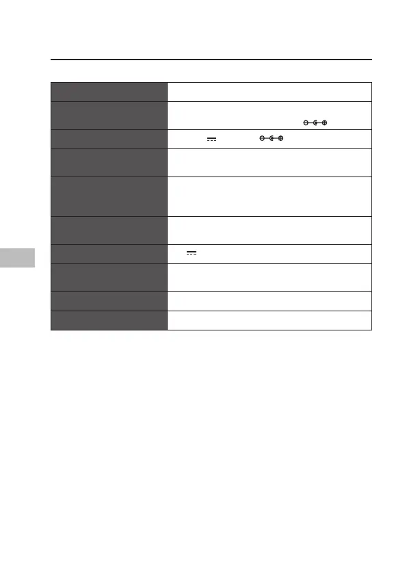 Page #138 background image