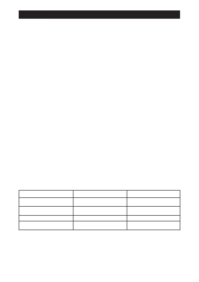 Page #144 background image