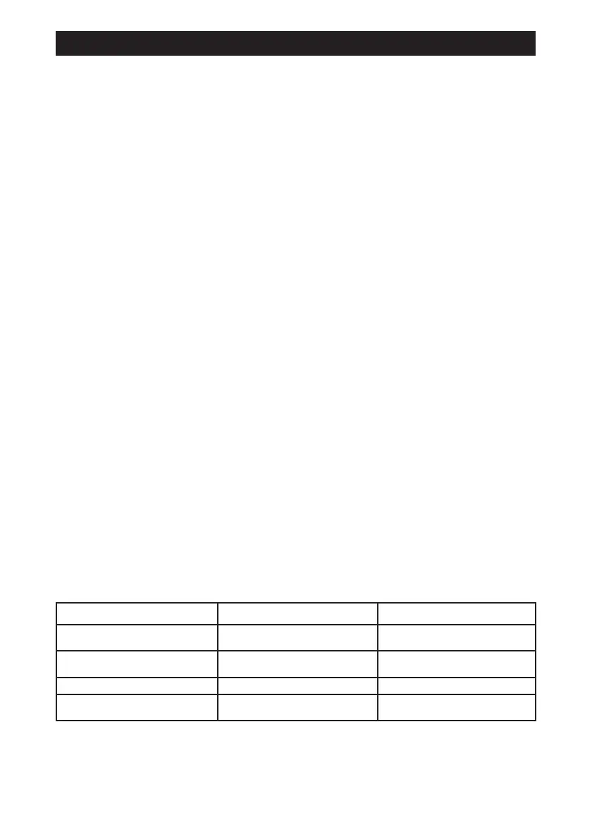Page #162 background image