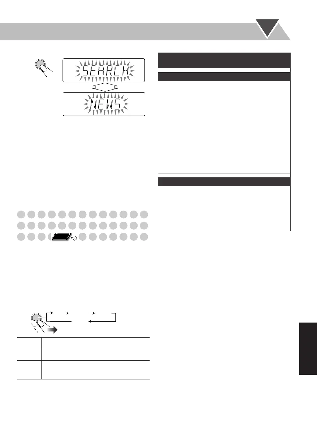 Page #141 background image