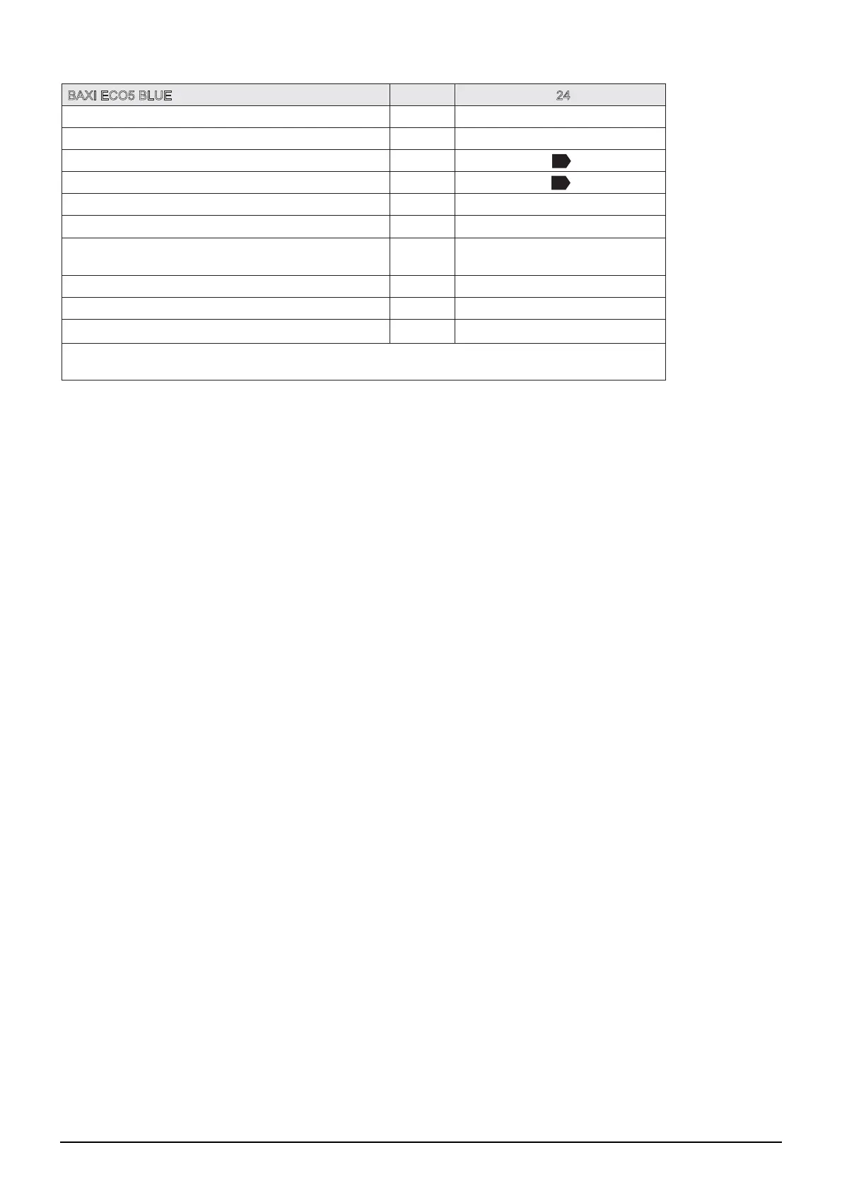 Page #77 background image