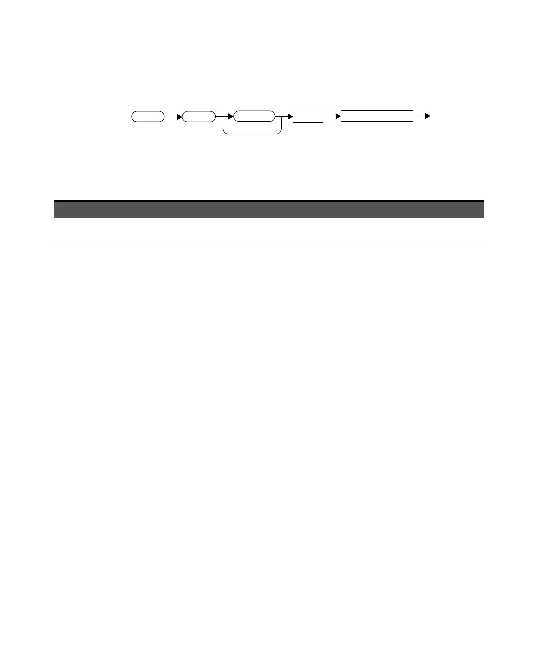 Page #293 background image