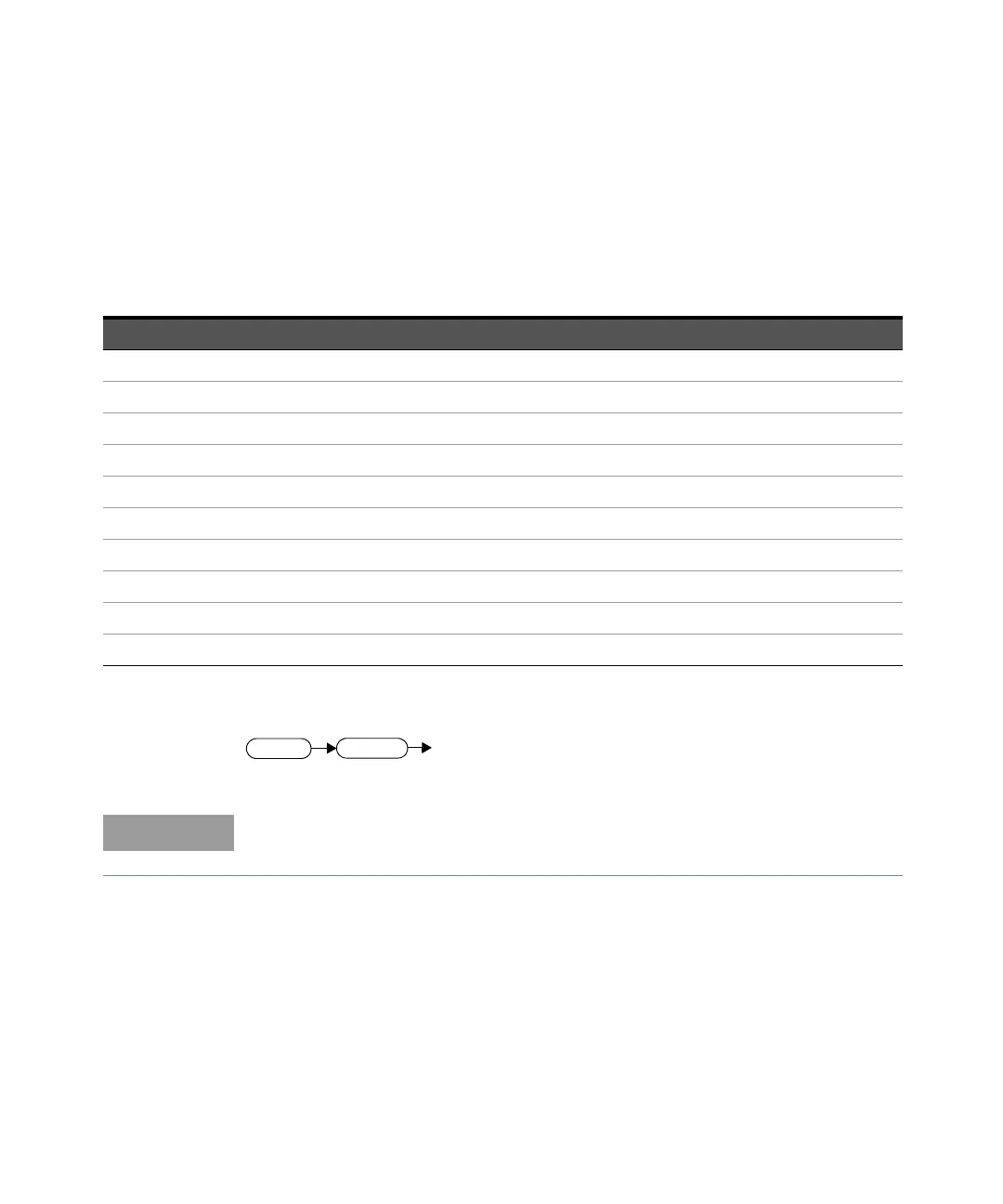 Page #430 background image