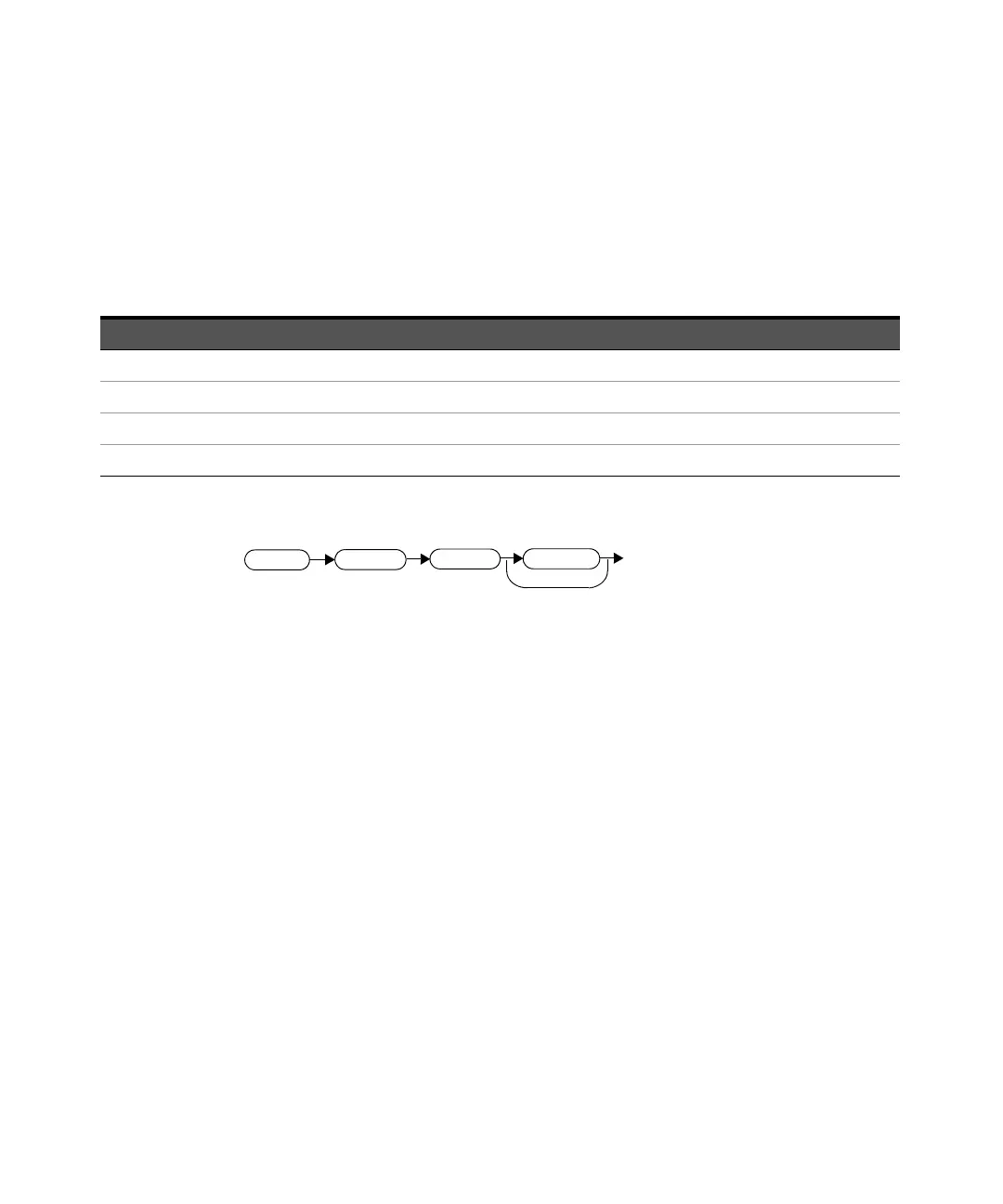 Page #435 background image