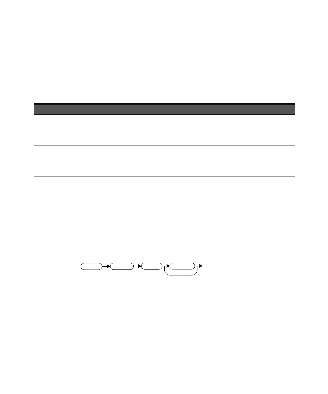 Page #436 background image