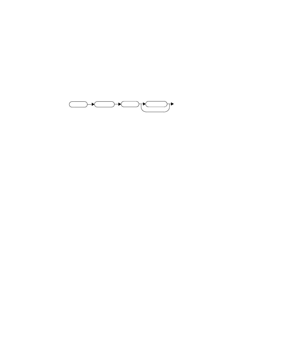 Page #442 background image