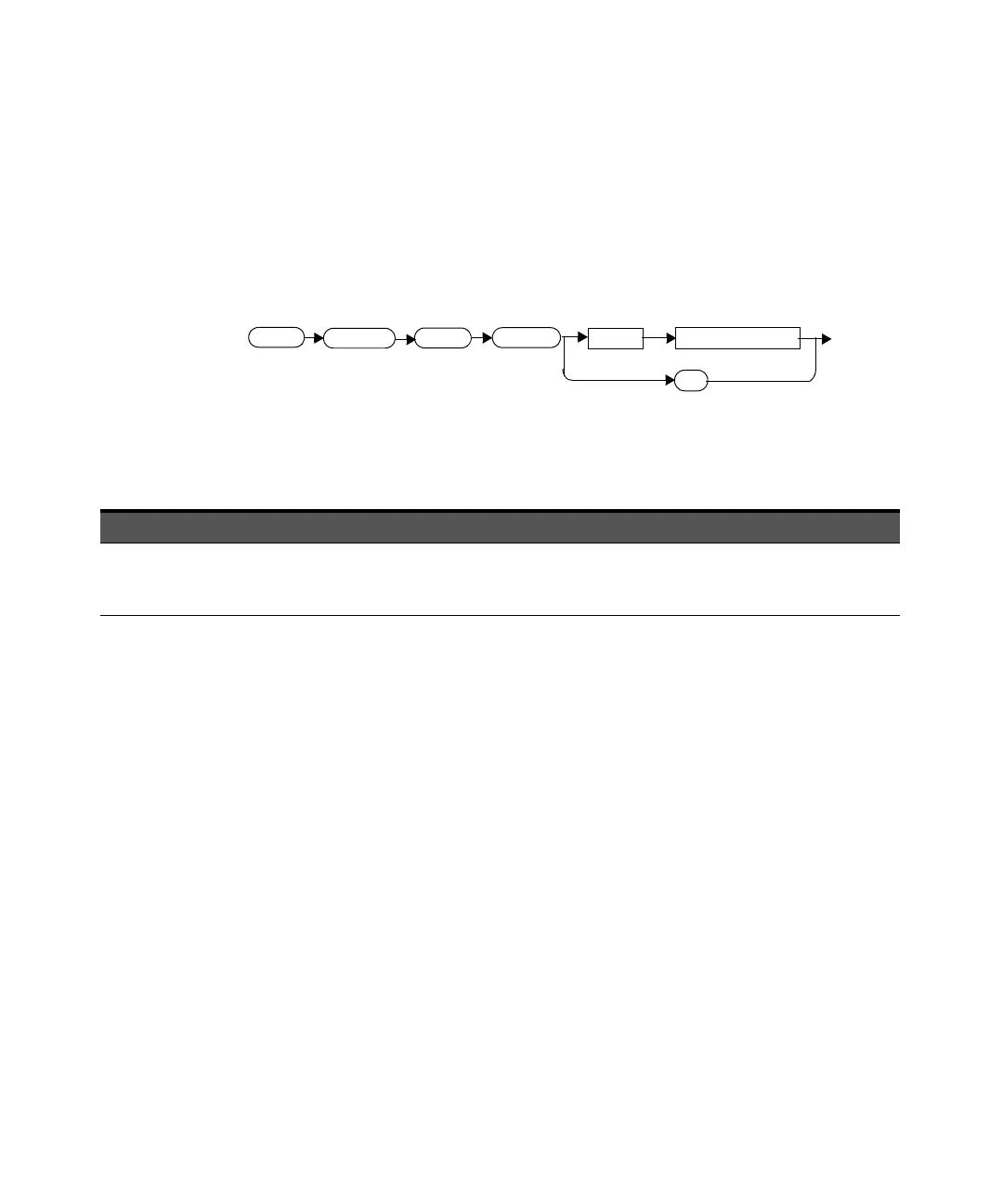 Page #453 background image