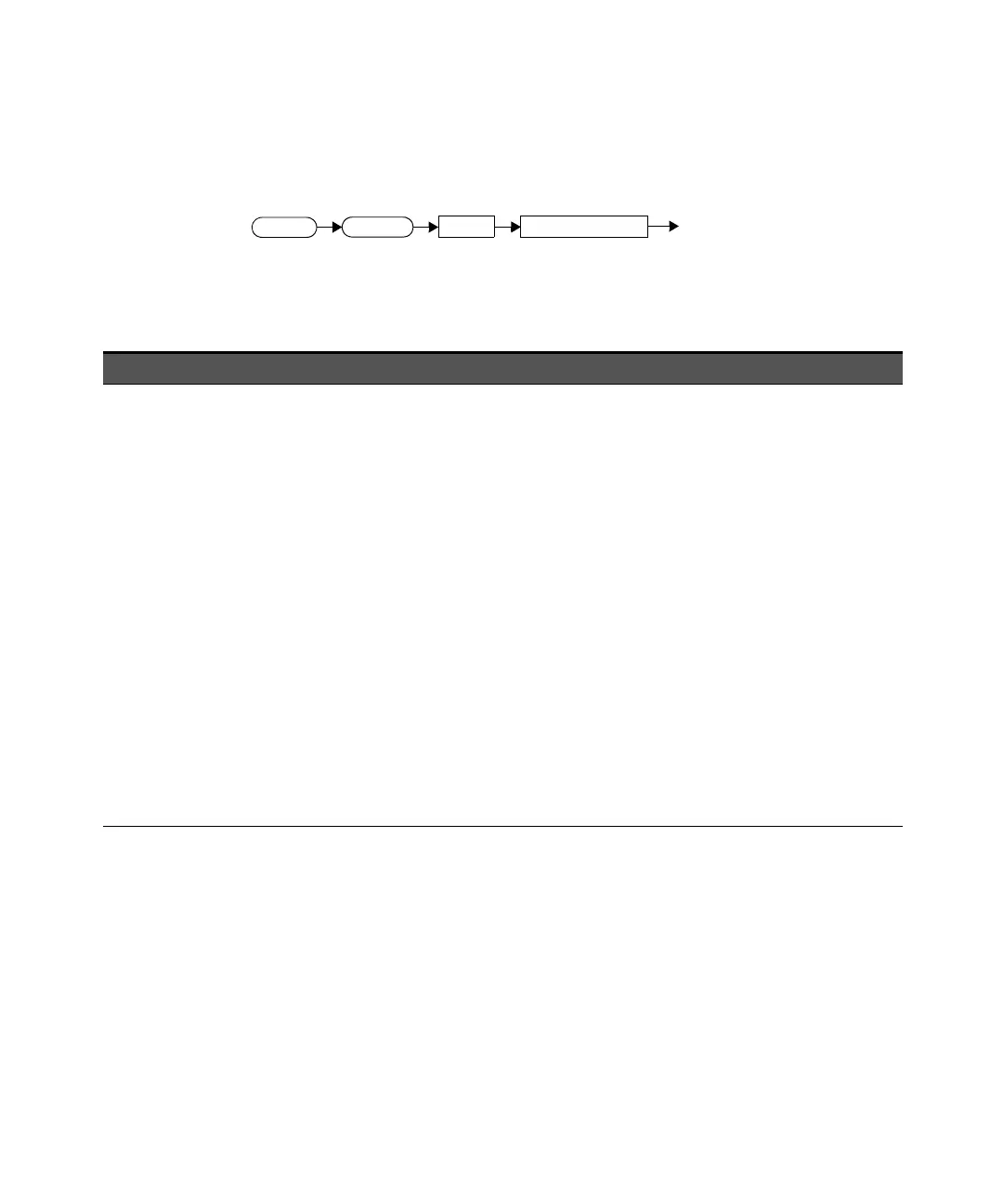 Page #474 background image