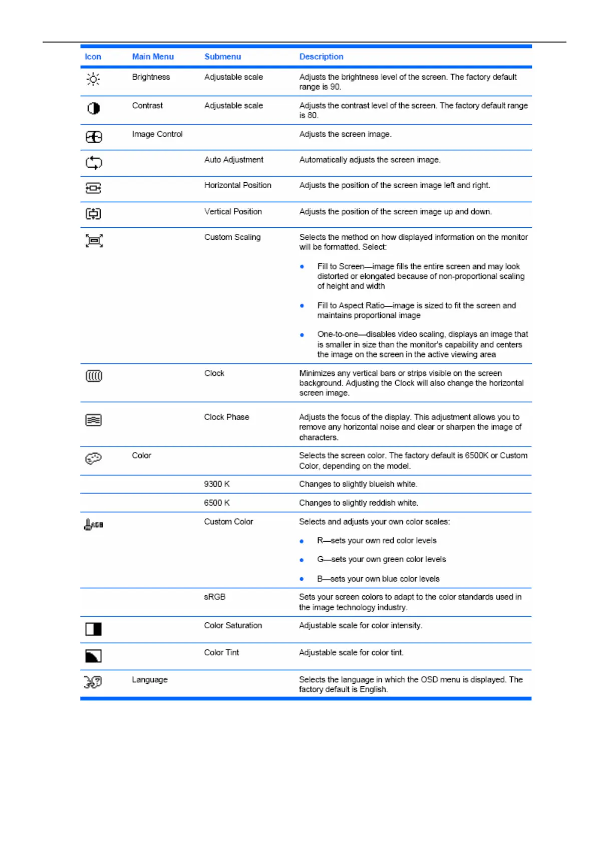 Page #7 background image