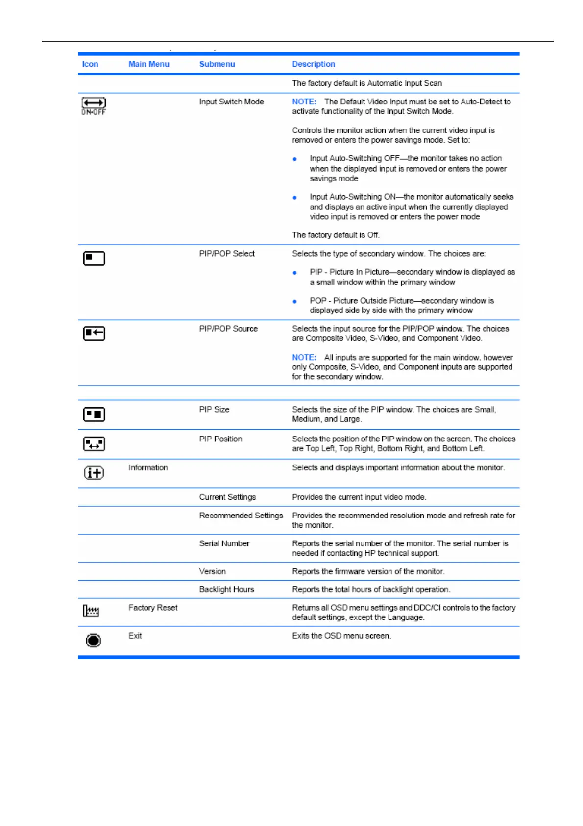 Page #10 background image