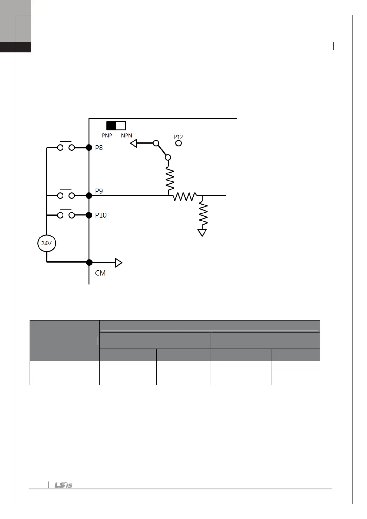 Page #10 background image