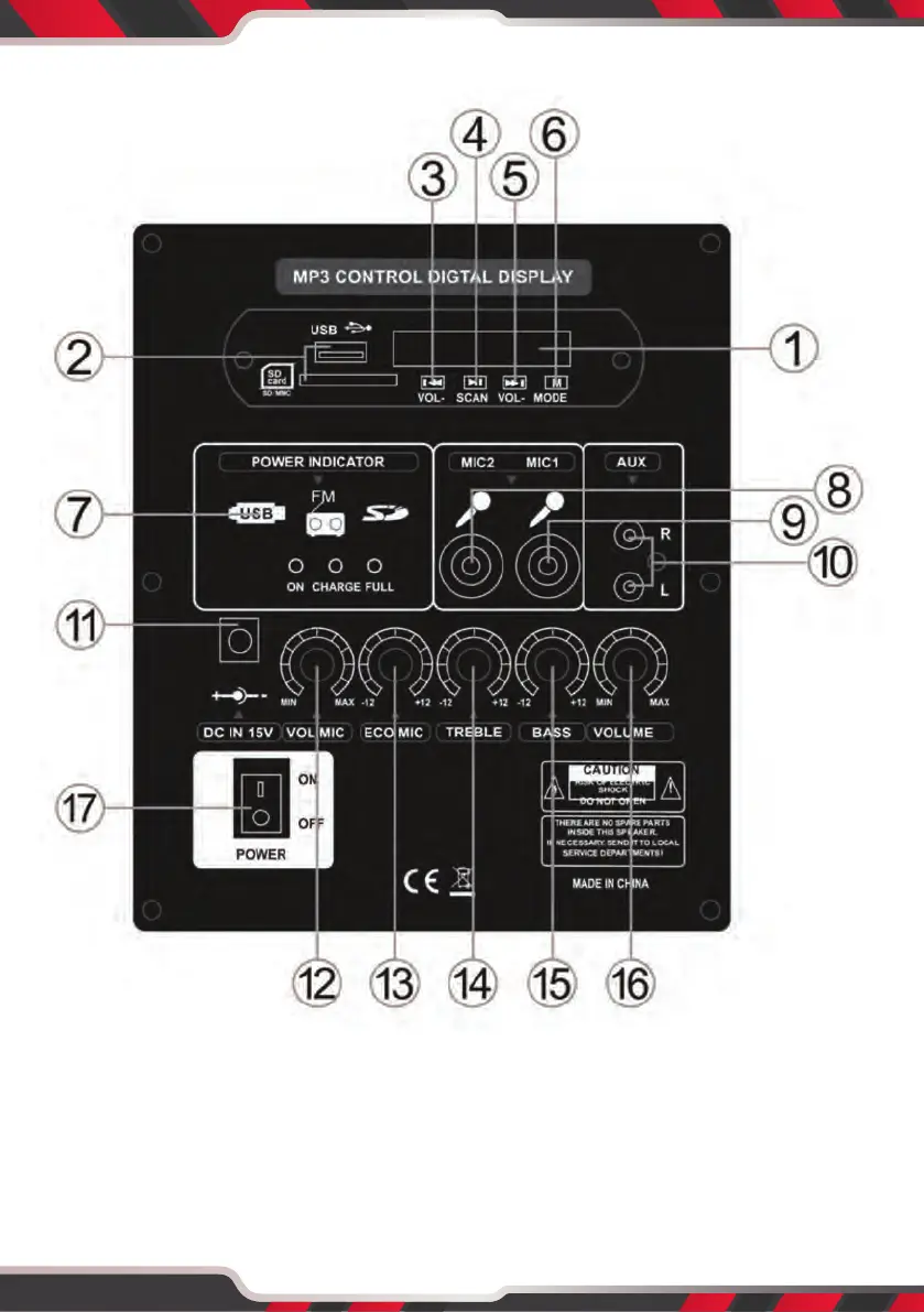 Page #6 background image