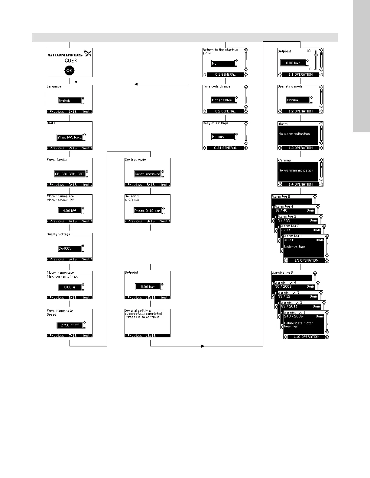 Page #17 background image