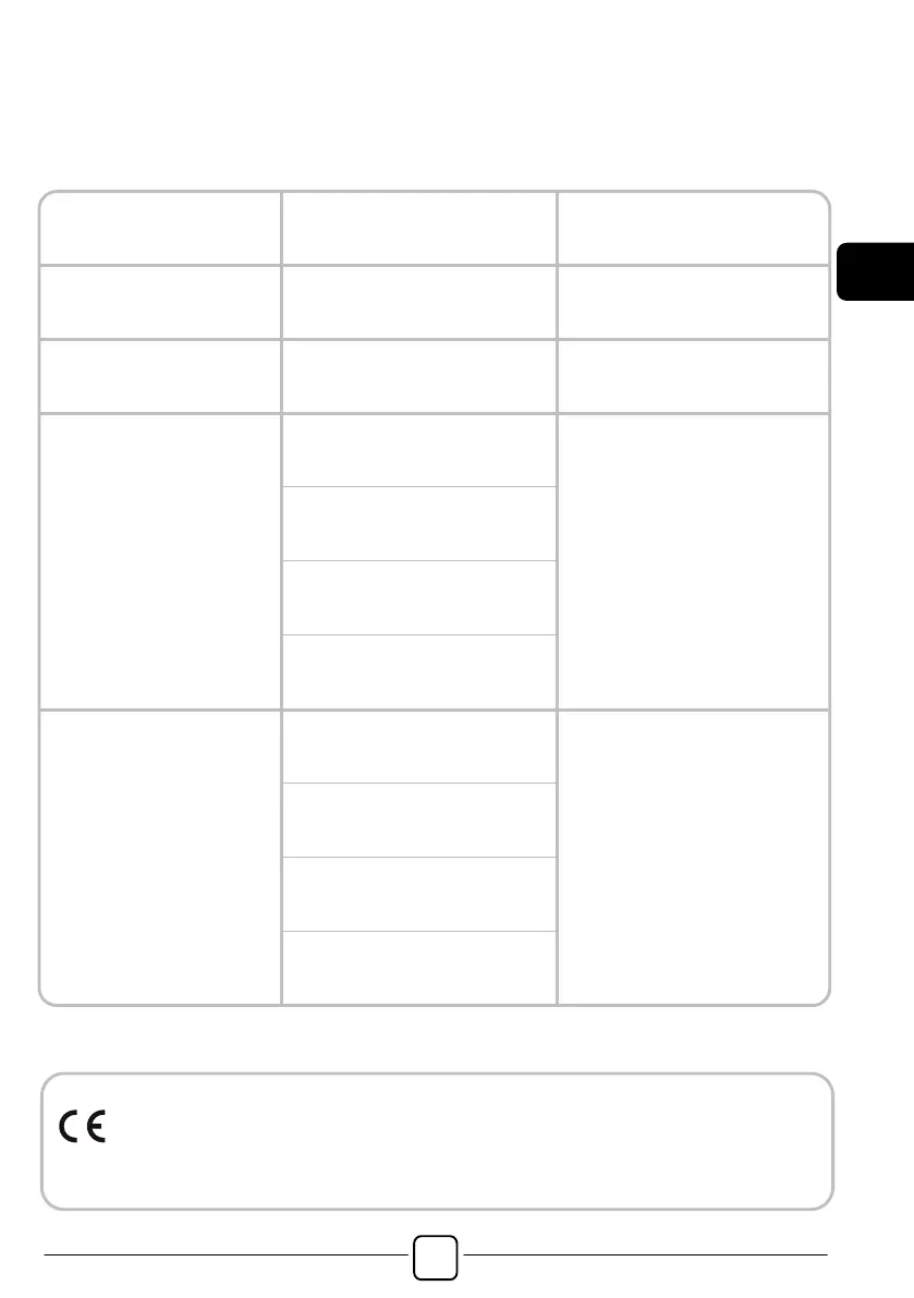 Page #111 background image