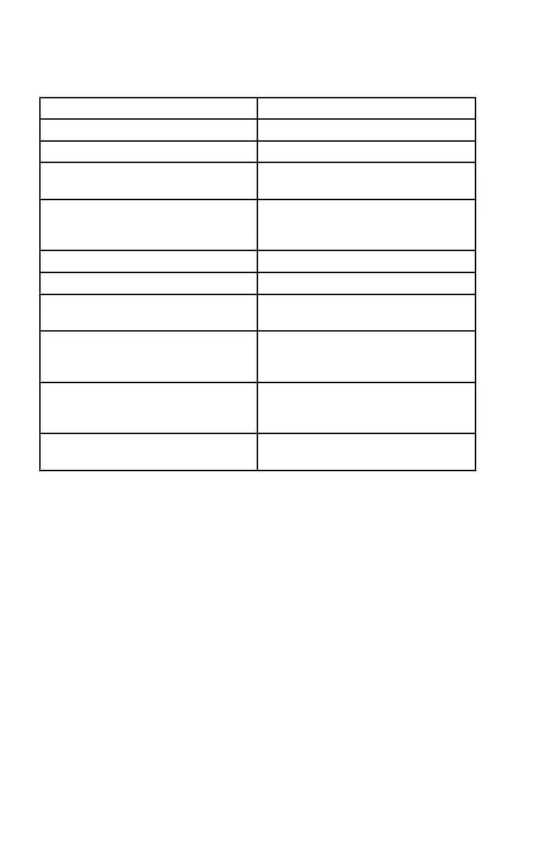Page #100 background image