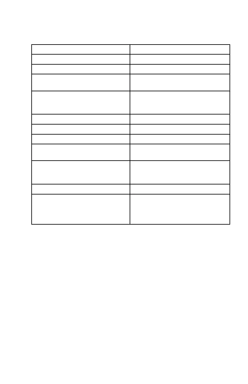Page #101 background image