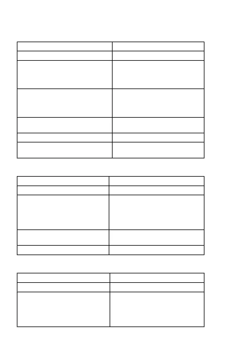 Page #104 background image