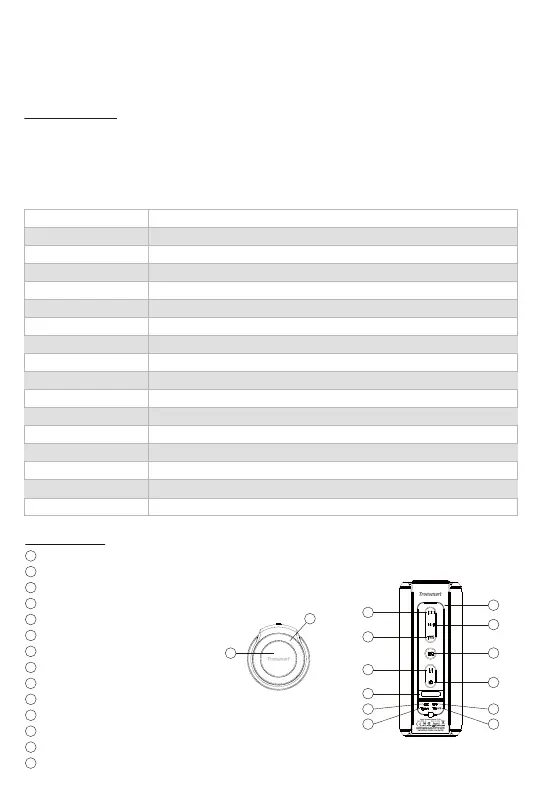 Page #32 background image