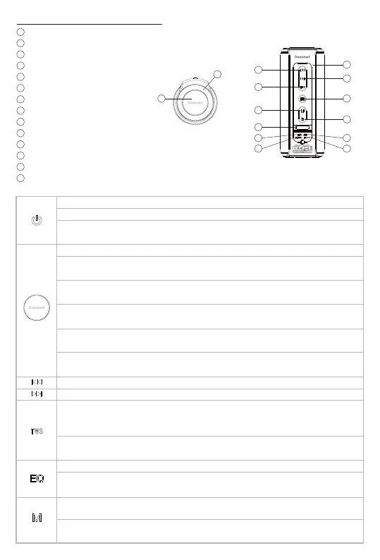 Page #15 background image