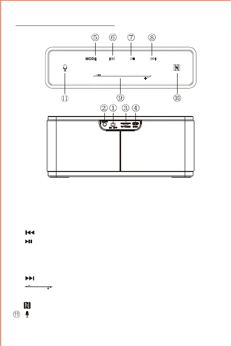 Page #4 background image