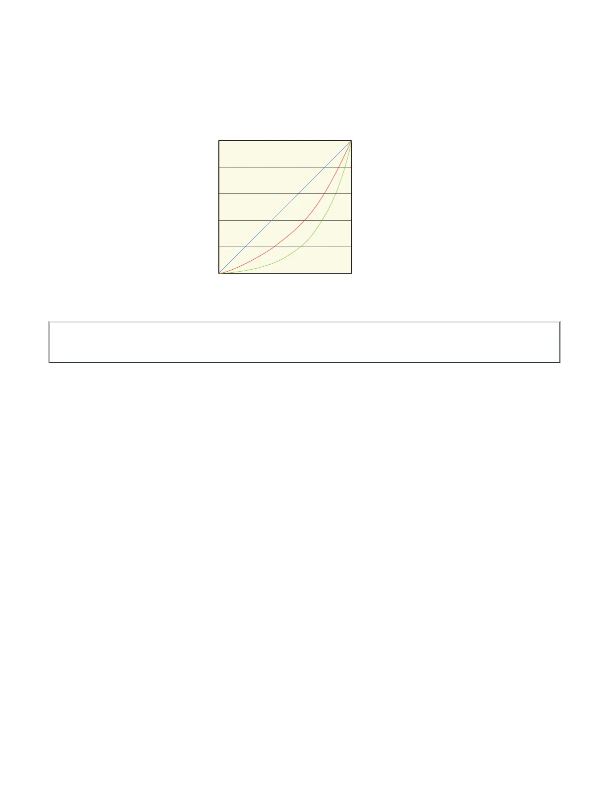 Page #87 background image