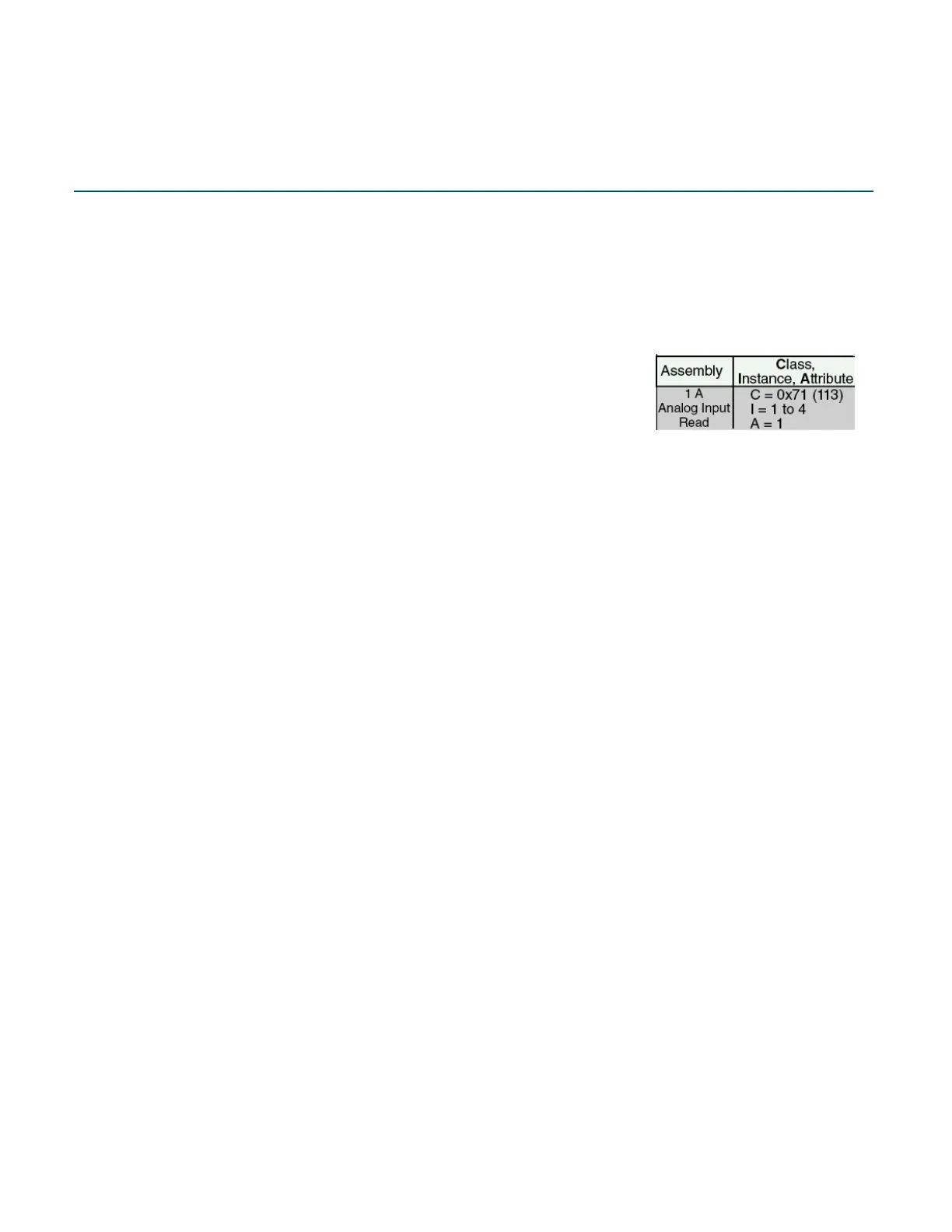 Page #122 background image