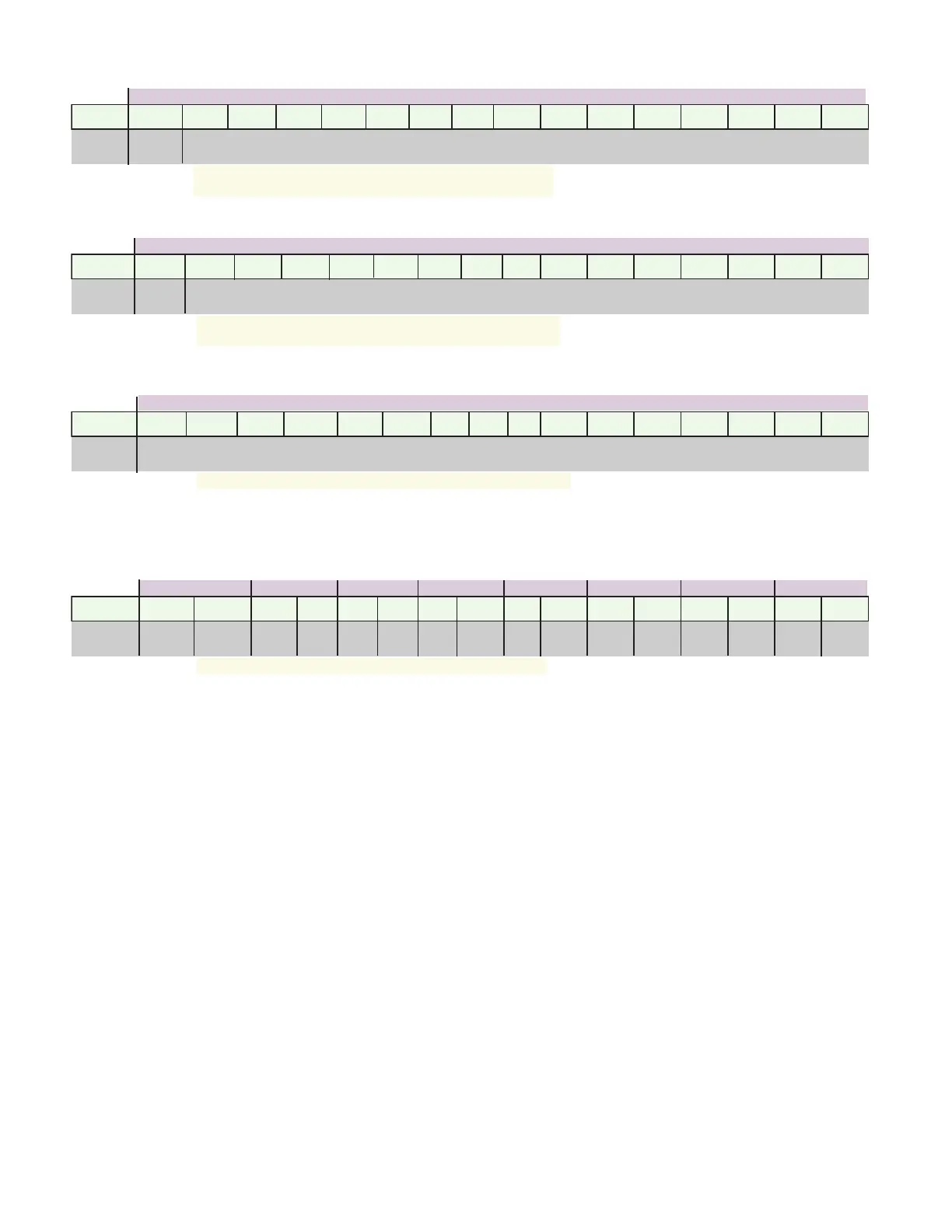 Page #128 background image
