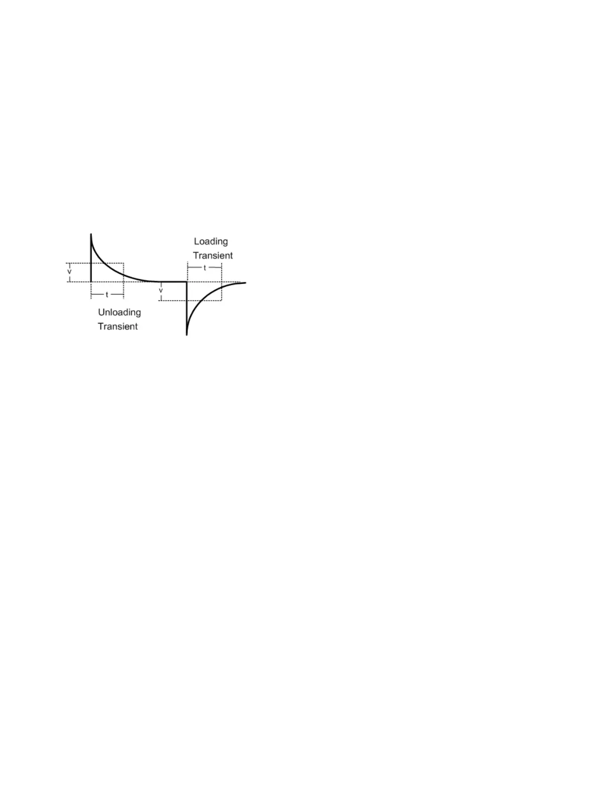 Page #271 background image