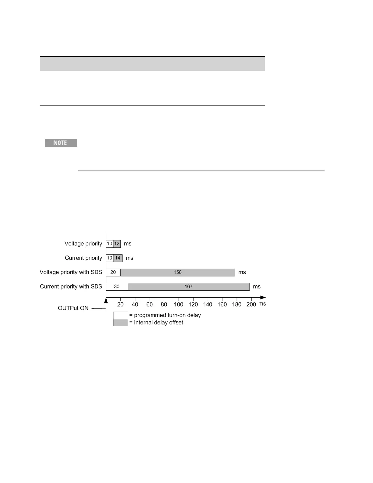 Page #136 background image