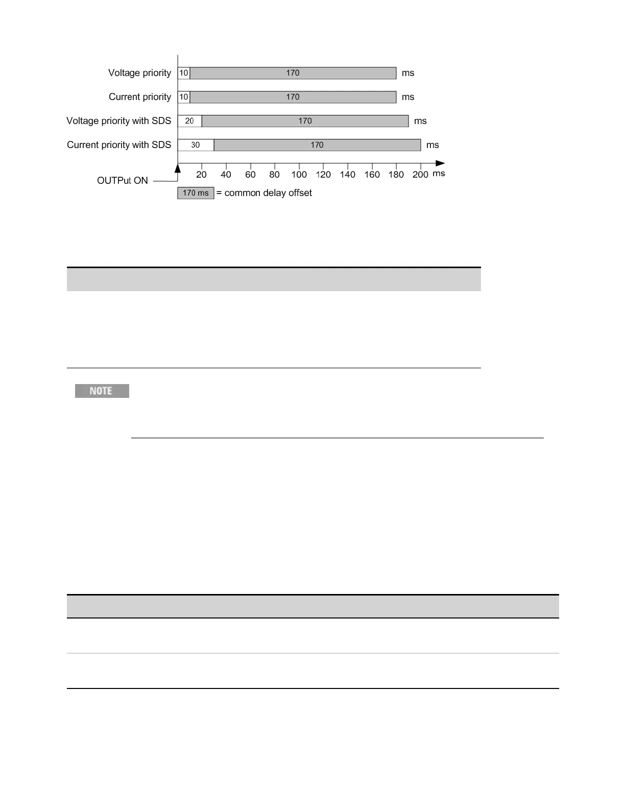 Page #137 background image