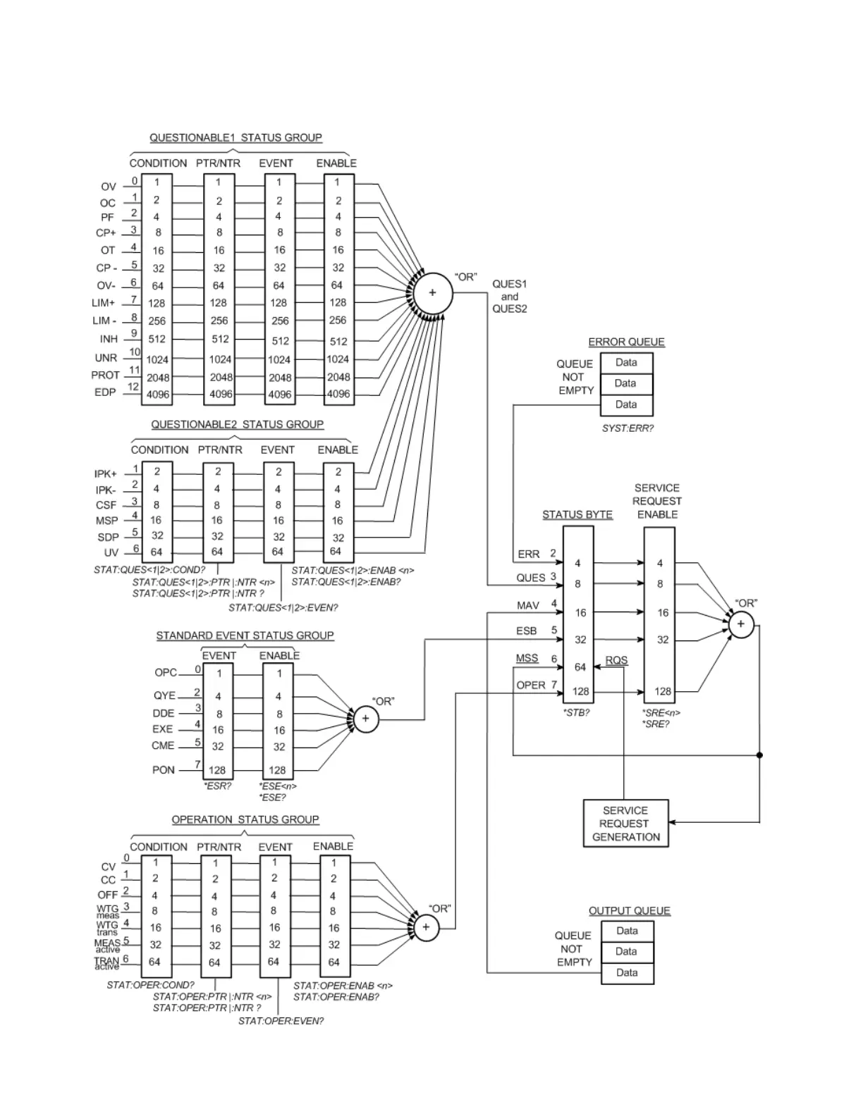 Page #244 background image