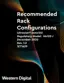 Preview: Configurations