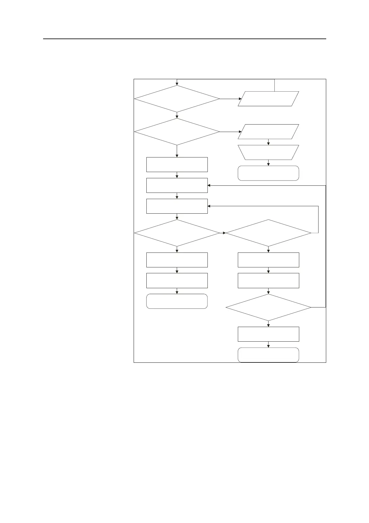 Page #98 background image