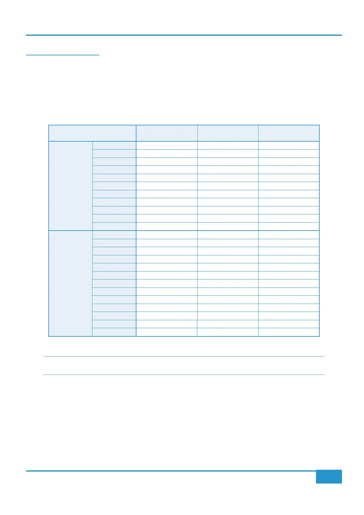 Page #129 background image