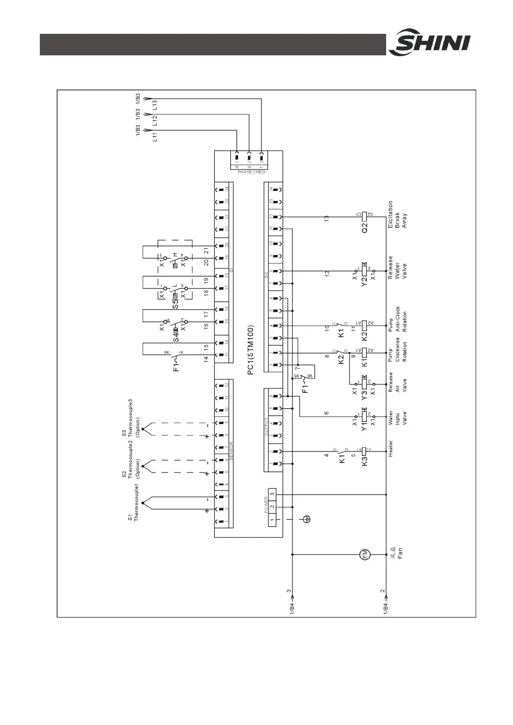 Page #36 background image