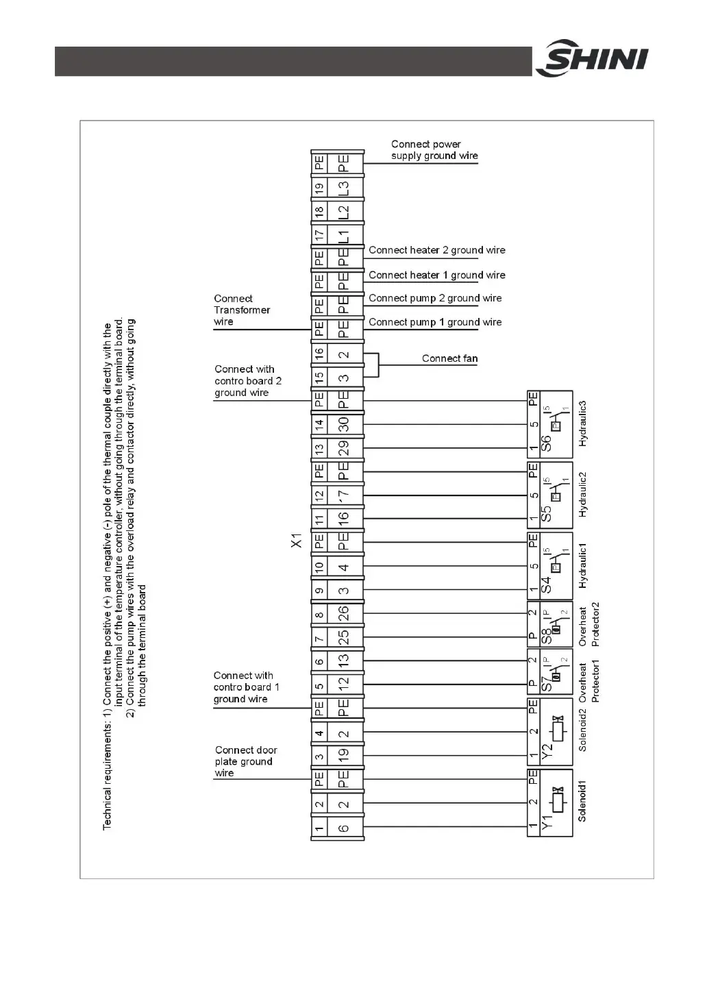 Page #45 background image