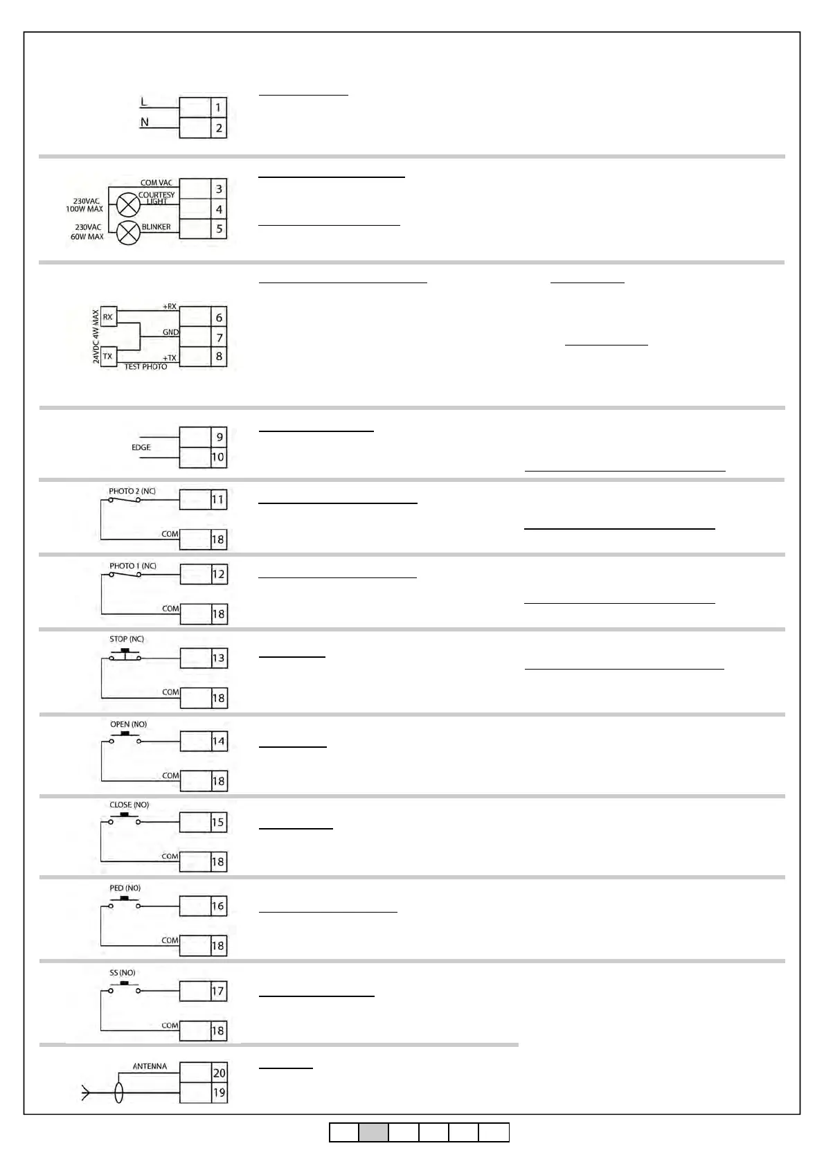 Page #3 background image