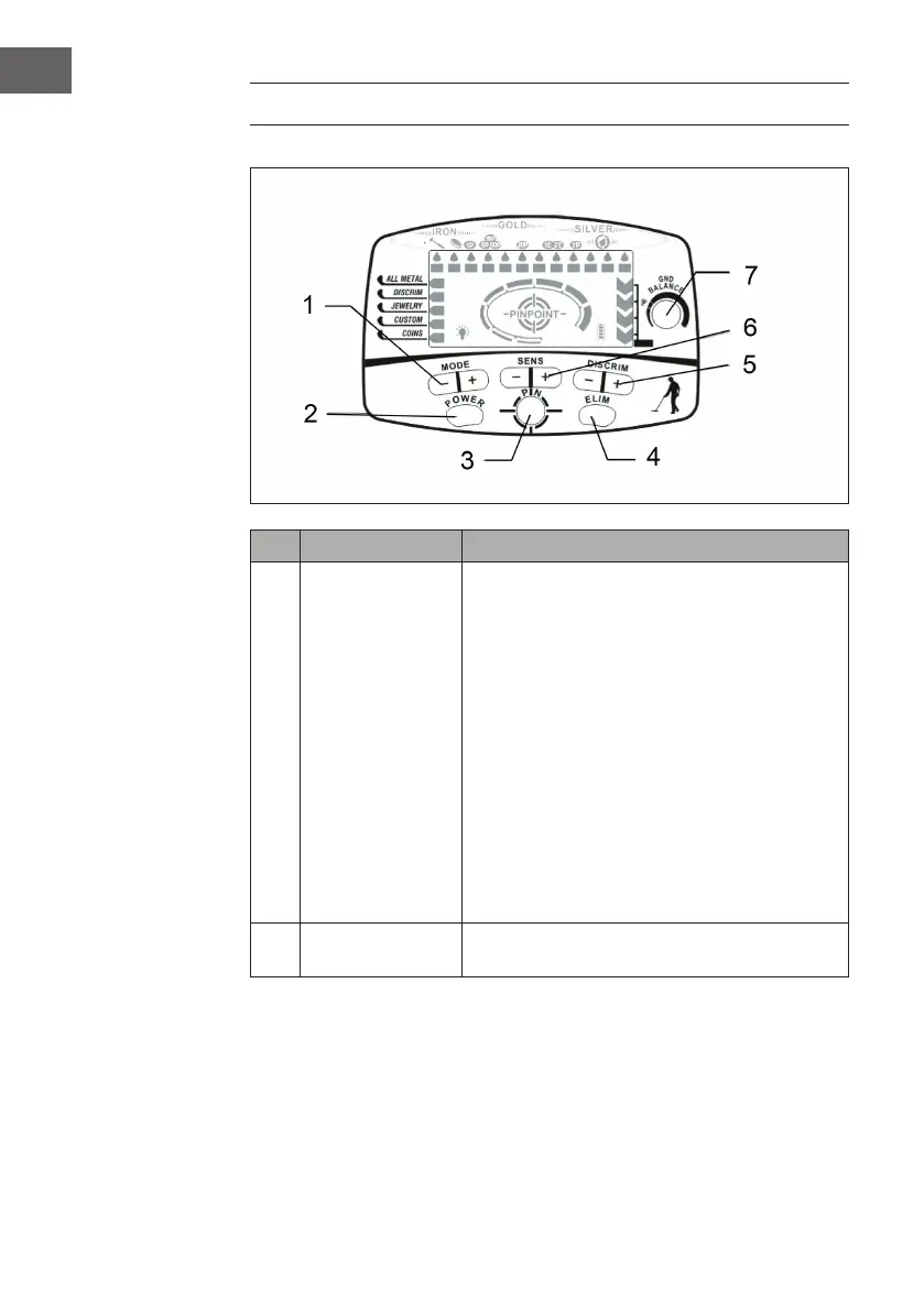 Page #30 background image