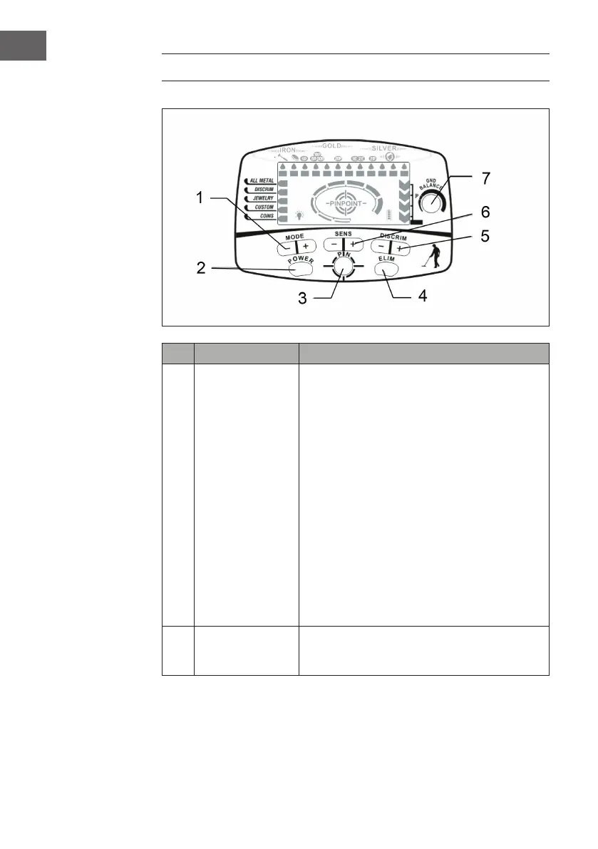Page #50 background image